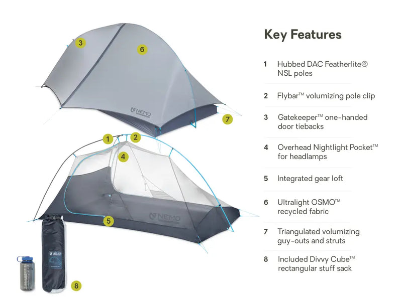 Hornet Elite OSMO™ 2 Person Ultralight Backpacking Tent
