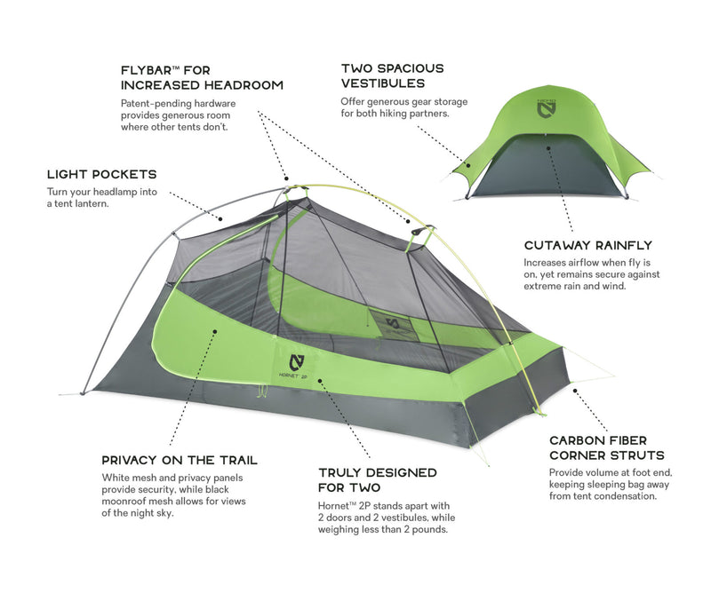 Hornet 2p Tent